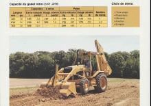 Екскаватор-навантажувач Caterpillar 436