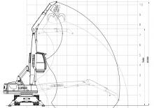 Екскаватори для перевалки Minelli M20