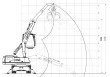 Екскаватори для перевалки Minelli M25