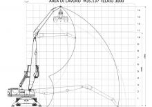Екскаватори для перевалки Minelli M35