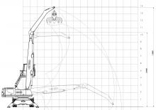 Екскаватори для перевалки Minelli M40