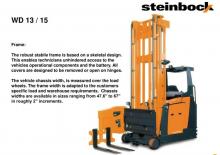 Електричні бічні завантажувачі Steinbock WD 15