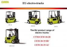 Електричні навантажувачі Clark CEM 30 AC