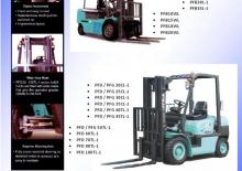 навантажувач з вилковим захватом LPG Patria PFG 35 TA 2