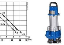 Насоси для стічних вод ABS-Pumpen JS 12 W