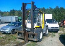 Позашляхові навантажувачі Xelan ATS 50