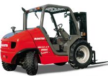 Позашляхові навантажувачі Manitou MSI 25 T