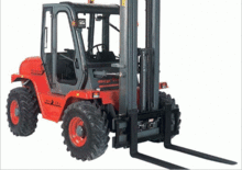 Позашляхові навантажувачі Agrimac TH 250