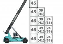 Річстакер Konecranes 4639 CC5 (FD)