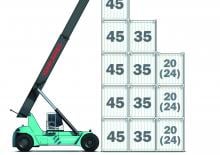 Річстакер Konecranes SMV 4537 TCX 5