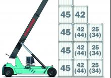Річстакер Konecranes SMV 4543 TC 5
