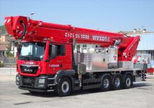 Автовишки з телескопічною стрілою Multitel MJ 700