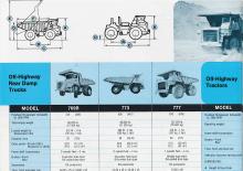 Самоскиди із жорсткою рамою Caterpillar 776