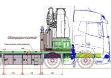 стійке шасі DAF XF 530 FAX