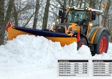 Трактори з заднім приводом Fendt 310 Vario